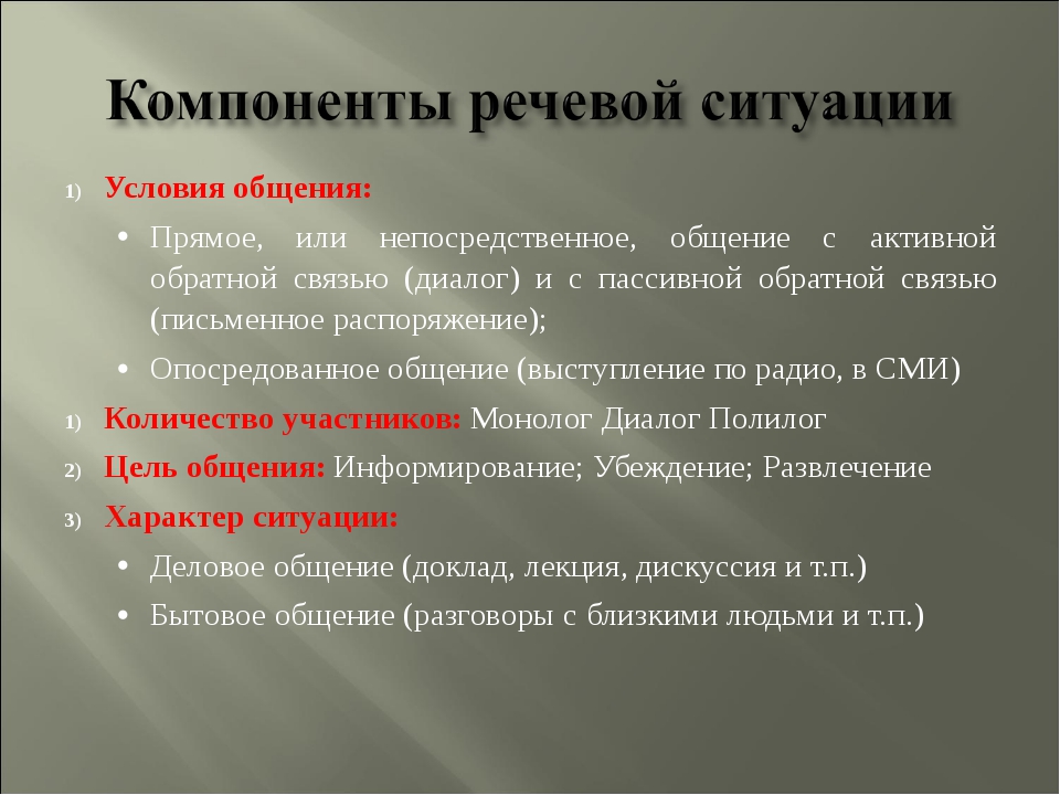 Речевая ситуация схема