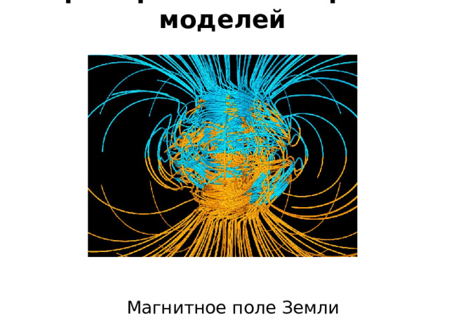 Примеры компьютерных моделей Магнитное поле Земли 