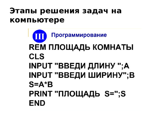 Этапы решения задач на компьютере 