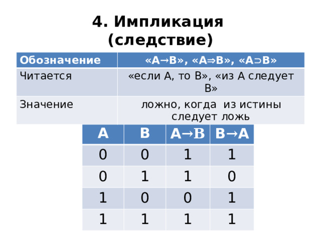 4. Импликация  (следствие) Обозначение Читается « А → В», «А  В», «А  В» «если А, то В», «из А следует В» Значение ложно, когда из истины следует ложь А В 0 0 А →В 0 1 В → А 1 1 1 0 1 1 1 0 0 1 1 1 