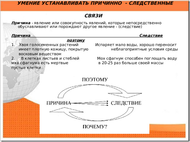 УМЕНИЕ УСТАНАВЛИВАТЬ ПРИЧИННО - СЛЕДСТВЕННЫЕ СВЯЗИ  Причина - явление или совокупность явлений, которые непосредственно обуславливают или порождают другое явление - (следствие) Причина Следствие  поэтому  Хвоя голосеменных растений Испаряет мало воды, хорошо переносит  имеет плотную кожицу, покрытую неблагоприятные условия среды  восковым веществом 2. В клетках листьев и стеблей Мох сфагнум способен поглощать воду мха сфагнума есть мертвые в 20-25 раз больше своей массы пустые клетки 