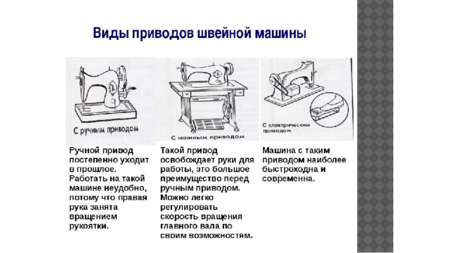 Виды приводов. Назовите преимущества и недостатки различных приводов швейных машин. Ножной привод швейной машины с описанием. Виды ароводов швейной машинки. Вид передачи у швейной машинки.