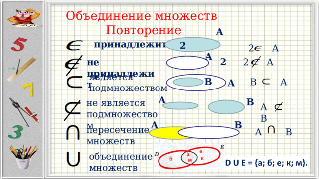 Объединение множеств  Повторение А принадлежит 2 2 А А 2 не принадлежит 2 А является подмножеством В В А А А В не является подмножеством А В А В пересечение множеств А В объединение множеств 