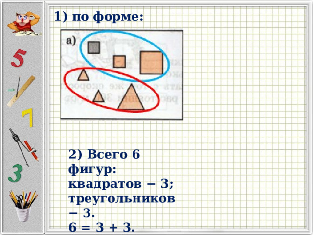1) по форме: 2) Всего 6 фигур: квадратов − 3; треугольников − 3. 6 = 3 + 3. 