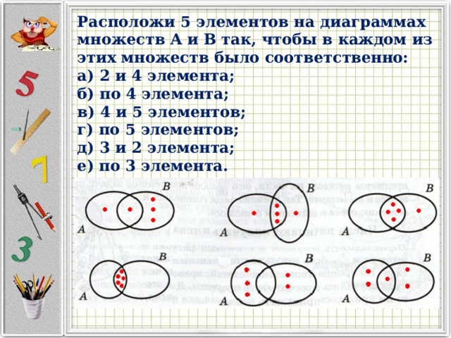 Расположи 5 элементов на диаграммах множеств A и B так, чтобы в каждом из этих множеств было соответственно: а) 2 и 4 элемента; б) по 4 элемента; в) 4 и 5 элементов; г) по 5 элементов; д) 3 и 2 элемента; е) по 3 элемента. 