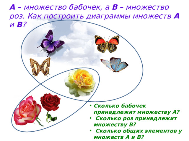 А – множество бабочек, а В – множество роз. Как построить диаграммы множеств А и В ? Сколько бабочек принадлежит множеству А?  Сколько роз принадлежит множеству В?  Сколько общих элементов у множеств А и В? 