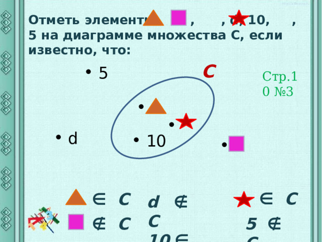 Отметь элементы , , d, 10, , 5 на диаграмме множества С, если известно, что: С  5 Стр.10 №3  d  10 ∈ C ∈ С d  ∉  C 10 ∈ C 5 ∉ С ∉  С 