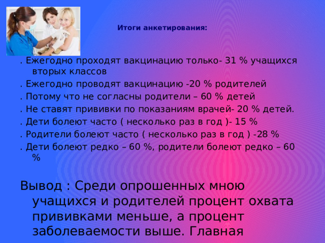  Итоги анкетирования:    . Ежегодно проходят вакцинацию только- 31 % учащихся вторых классов . Ежегодно проводят вакцинацию -20 % родителей . Потому что не согласны родители – 60 % детей . Не ставят прививки по показаниям врачей- 20 % детей. . Дети болеют часто ( несколько раз в год )- 15 % . Родители болеют часто ( несколько раз в год ) -28 % . Дети болеют редко – 60 %, родители болеют редко – 60 % Вывод : Среди опрошенных мною учащихся и родителей процент охвата прививками меньше, а процент заболеваемости выше. Главная причина, почему не прививаются учащиеся – отказ родителей от прививок.   