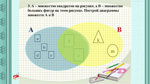 Диаграмма по математике