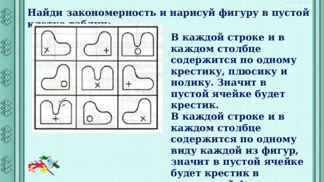 Нарисуй фигуры в пустых клетках ряда и в пустых клетках таблицы по похожему правилу заполни