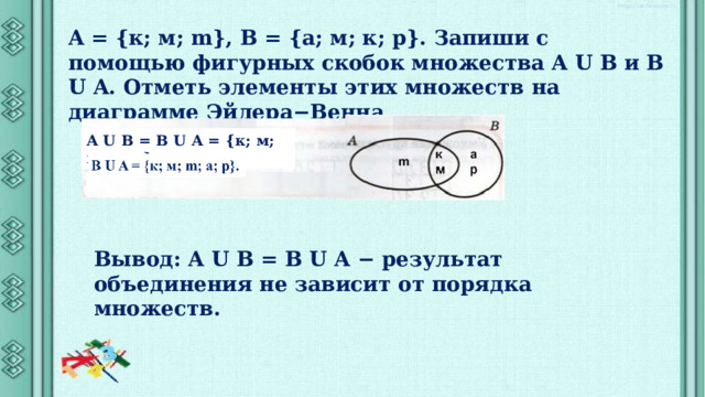 Запишите с помощью фигурных скобок множество