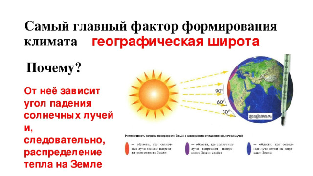 8 от климата зависит