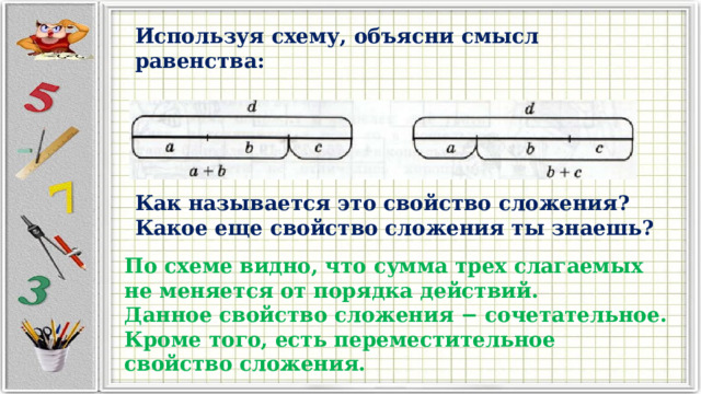 Используя схему, объясни смысл равенства:  (a + b) + c = a + (b + c) Как называется это свойство сложения? Какое еще свойство сложения ты знаешь? По схеме видно, что сумма трех слагаемых не меняется от порядка действий. Данное свойство сложения − сочетательное. Кроме того, есть переместительное свойство сложения. 