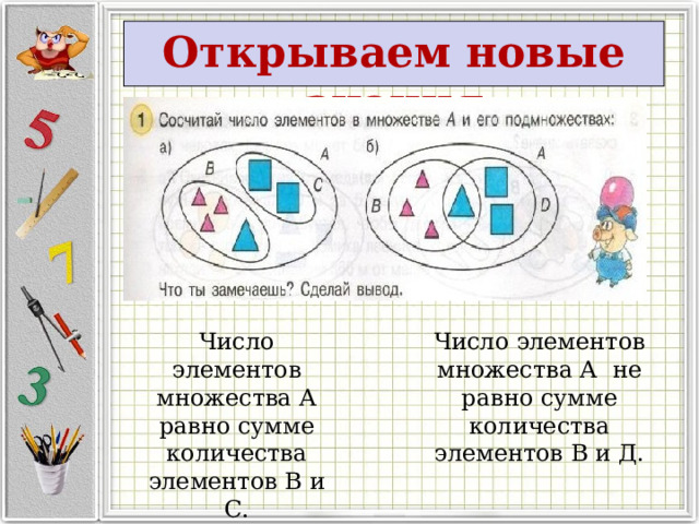 Число юнга. Понятие разбиения множества на классы. Число элементов множества. Разбиение множества на части. Равные множества.