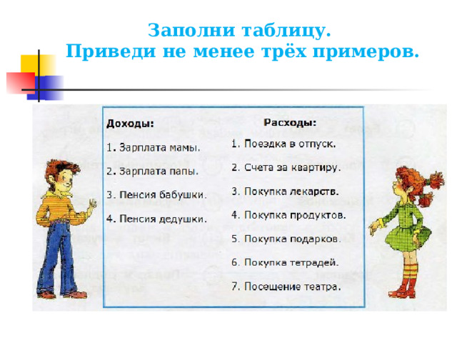 Пословицы о деньгах 3 класс семейный бюджет. Пословицы про деньги для детей. Окружающий мир рабочая тетрадь семейный бюджет. Семейный бюджет 3 класс окружающий мир рабочая тетрадь.