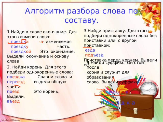 Алгоритм разбора слова