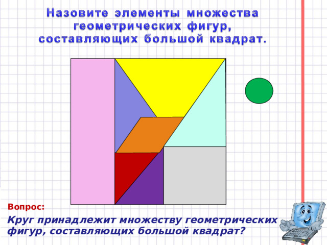 Вопрос: Круг принадлежит множеству геометрических фигур, составляющих большой квадрат? 