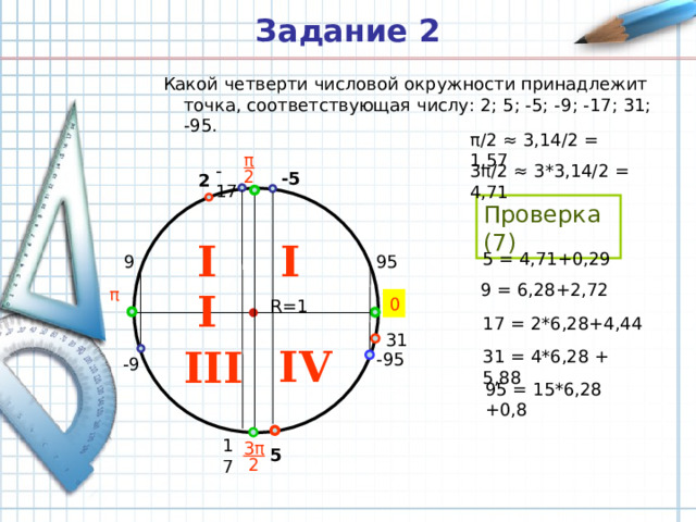 Задание 2  Какой четверти числовой окружности принадлежит точка, соответствующая числу: 2; 5; -5; - 9 ; -17; 31; -95. π /2 ≈ 3,14/2 = 1,57 π -17 3 π /2 ≈ 3*3,14/2 = 4,71 2 -5 2 Проверка (7) II I 5 = 4,71 + 0 , 29 95 9 9 = 6,28+2,72 π 0 R =1 17 = 2 * 6 , 28 + 4 , 44 31 IV III 31 = 4*6,28 + 5,88 -95 -9 95 = 15*6,28 +0,8 17 3 π 5  2 