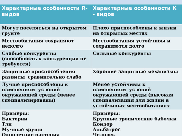 чем обусловлена смена биогеоценозов. Смотреть фото чем обусловлена смена биогеоценозов. Смотреть картинку чем обусловлена смена биогеоценозов. Картинка про чем обусловлена смена биогеоценозов. Фото чем обусловлена смена биогеоценозов