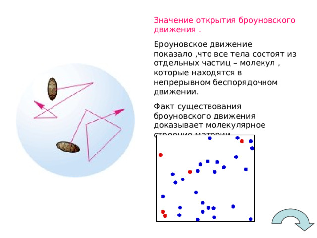 Броуновское движение формула. Траектория броуновского движения. Броуновское движение в твердых телах. Следствия из теории броуновского движения.