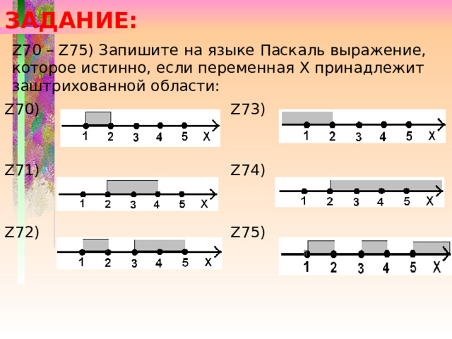ЗАДАНИЕ: Z70 – Z75) Запишите на языке Паскаль выражение, которое истинно, если переменная Х принадлежит заштрихованной области: Z70) Z71) Z73) Z72) Z74) Z75) 