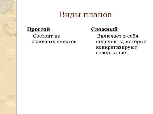 Виды планов Простой Сложный  Состоит из основных пунктов  Включает в себя подпункты, которые конкретизируют содержание 