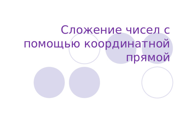 Сложение чисел с помощью координатной прямой 
