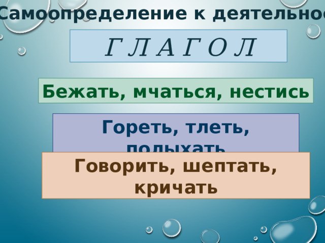 Самоопределение к деятельности Г Л А Г О Л Бежать, мчаться, нестись Гореть, тлеть, полыхать Говорить, шептать, кричать К какой части речи относятся эти слова? На какие вопросы отвечают глаголы? 5 