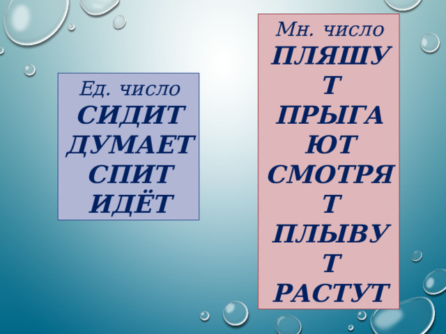 Мн. число ПЛЯШУТ ПРЫГАЮТ СМОТРЯТ ПЛЫВУТ РАСТУТ Ед. число СИДИТ ДУМАЕТ СПИТ ИДЁТ 