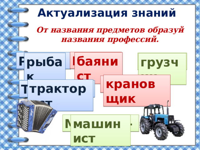 Актуализация знаний От названия предметов образуй названия профессий. Баян - Рыба - баянист рыбак Груз - грузчик крановщик Кран - тракторист Трактор - Машина - машинист  