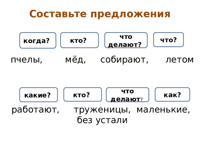 Составить 3 предложения какой какая какое