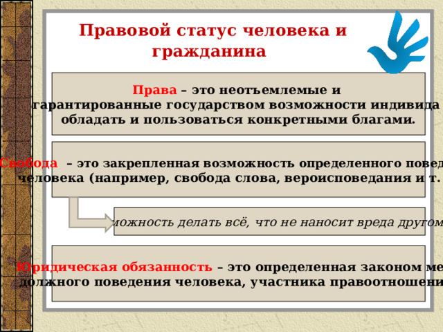 Возможность норма. Способность индивида иметь права и обязанности. Правовое положение человека и гражданина 1918.