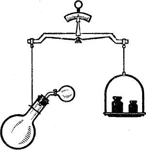 Отливной сосуд. Колба на весах. На весах уравновешены две закрытые пробками колбы. На весах равновесная бутылка внутри которой находится сжатый воздух. Сжатым воздухом физика на весах.