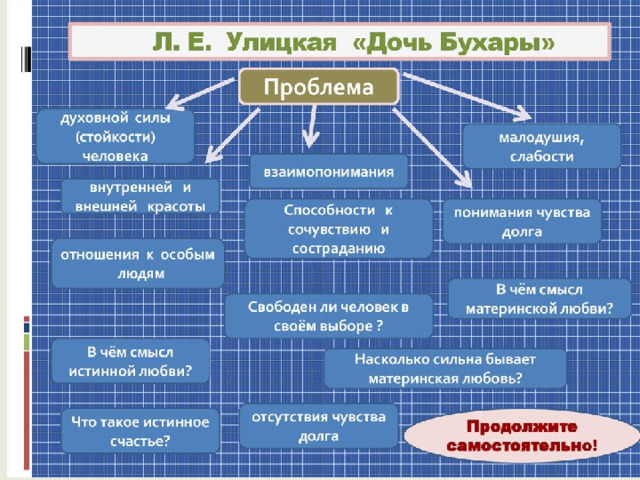 Улицкая дочь бухары