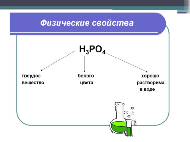 Веществами реагирует фосфорная кислота. Физические свойства фосфорной кислоты. Фосфорная кислота. Фосфорная кислота физические и химические свойства. Ортофосфорная кислота физические свойства.