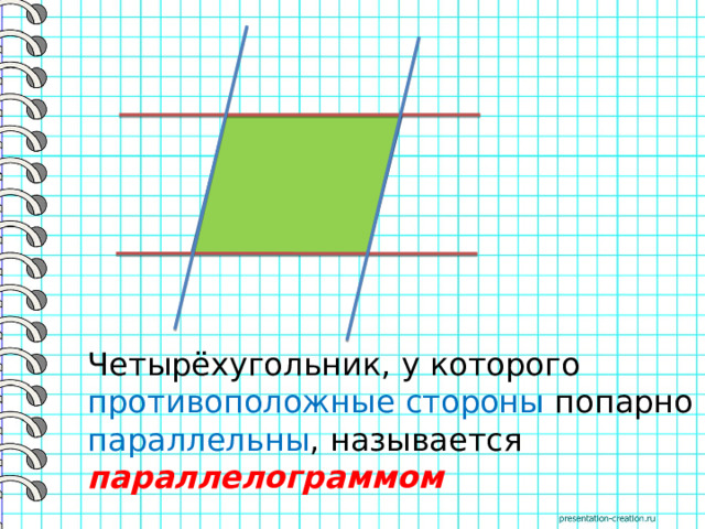 Четырехугольник у которого противоположные стороны попарно параллельны