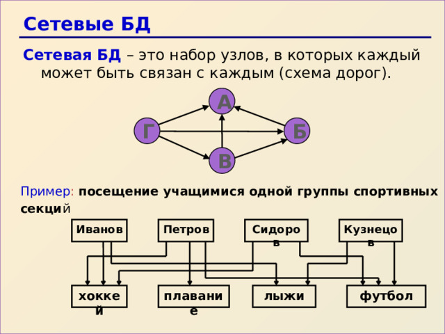 Схема каждый с каждым