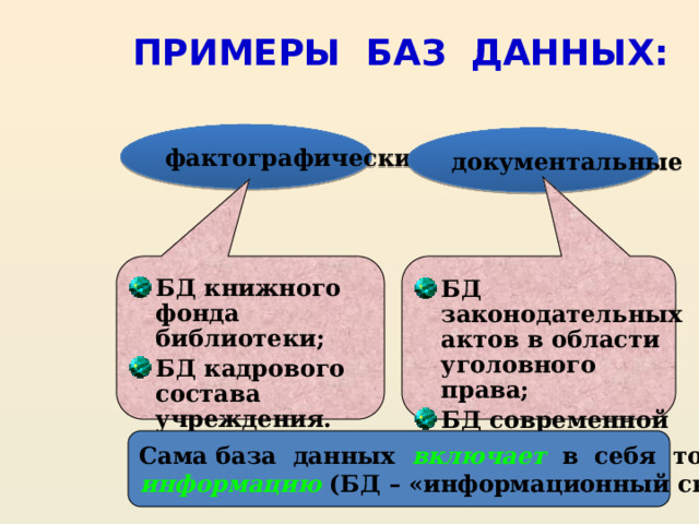 Правовые базы данных