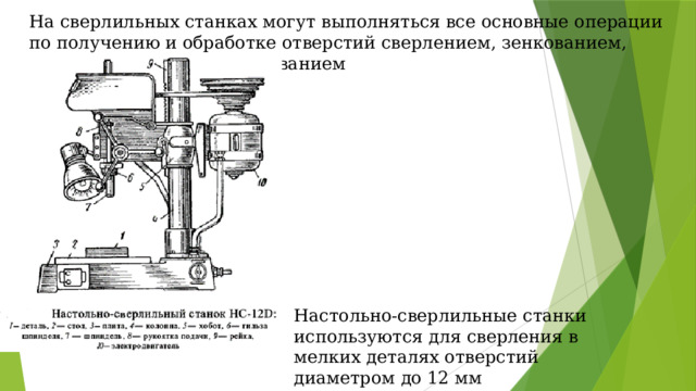 На сверлильных станках могут выполняться все основные операции по получению и обработке отверстий сверлением, зенкованием, зенкерованием и развертыванием Настольно-сверлильные станки используются для сверления в мелких деталях отверстий диаметром до 12 мм 
