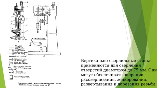 Вертикально-сверлильные станки применяются для сверления отверстий диаметром до 75 мм. Они могут обеспечивать операции рассверливания, зенкерования, развертывания и нарезания резьбы. 