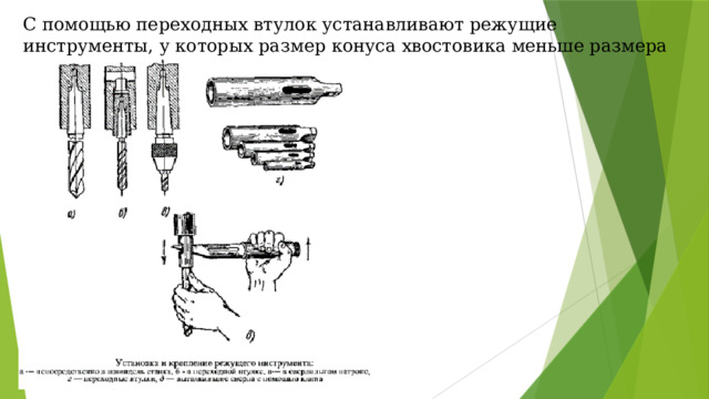 С помощью переходных втулок устанавливают режущие инструменты, у которых размер конуса хвостовика меньше размера конуса шпинделя станка. 