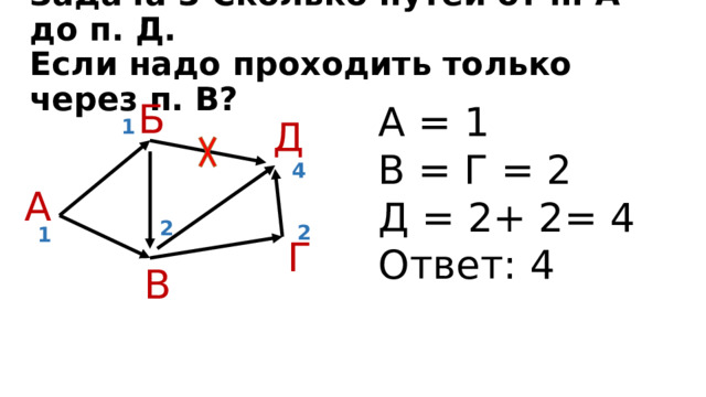 Задача 3 Сколько путей от п. А до п. Д.  Если надо проходить только через п. В? Б А = 1 В = Г = 2 Д = 2+ 2= 4 Ответ: 4 Д 1 4 А 2 2 1 Г В 