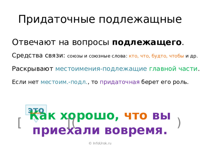 Придаточные подлежащные Отвечают на вопросы подлежащего . Средства связи: союзы и союзные слова: кто, что, будто, чтобы и др. Раскрывают местоимения-подлежащие  главной части . Если нет местоим.-подл. , то придаточная берет его роль. это Как хорошо, что вы приехали вовремя. ) [ ( ] © InfoUrok.ru 
