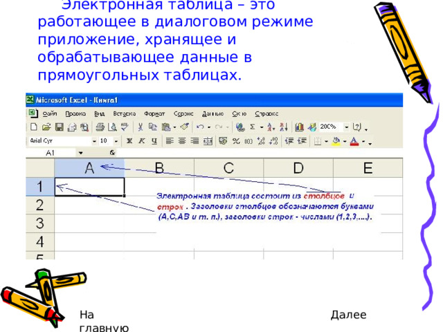  Электронная таблица – это работающее в диалоговом режиме приложение, хранящее и обрабатывающее данные в прямоугольных таблицах. На главную Далее 