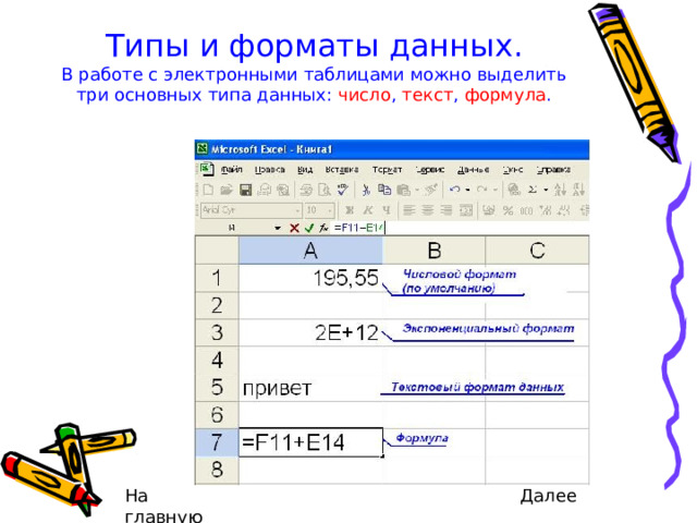 Типы и форматы данных.  В работе с электронными таблицами можно выделить три основных типа данных: число , текст , формула . На главную Далее 