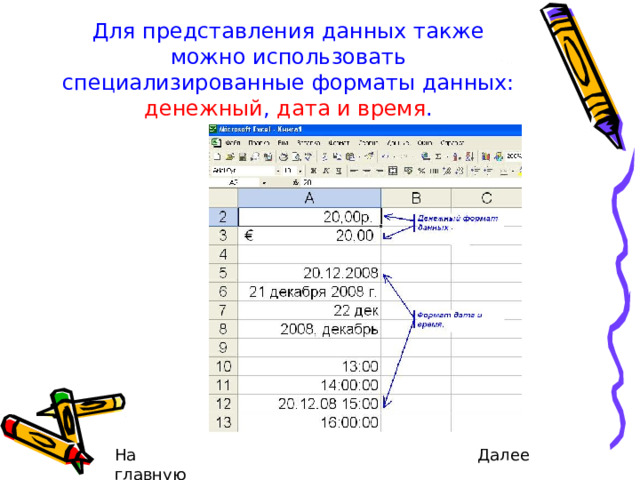 Для представления данных также можно использовать специализированные форматы данных: денежный , дата и  время . На главную Далее 