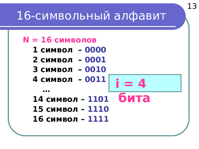  13 16-символьный алфавит  N = 16 символов   1 символ – 0000   2 символ – 0001   3 символ – 0010   4 символ – 0011    …   14 символ – 1101   15 символ – 1110   16 символ – 1111   i = 4 бита 