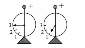 На рисунке изображены два одинаковых электрометра шарам которых сообщили электрические