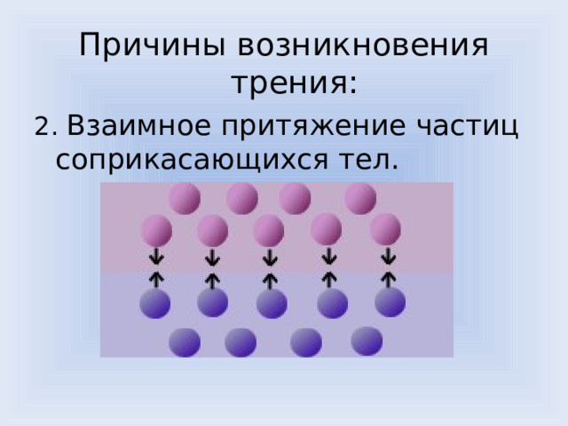 Причины возникновения трения: 2 . Взаимное притяжение частиц соприкасающихся тел. 