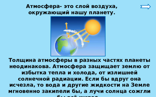 Атмосфера- это слой воздуха, окружающий нашу планету. Толщина атмосферы в разных частях планеты неодинакова. Атмосфера защищает землю от избытка тепла и холода, от излишней солнечной радиации. Если бы вдруг она исчезла, то вода и другие жидкости на Земле мгновенно закипели бы, а лучи солнца сожгли бы всё живое. 